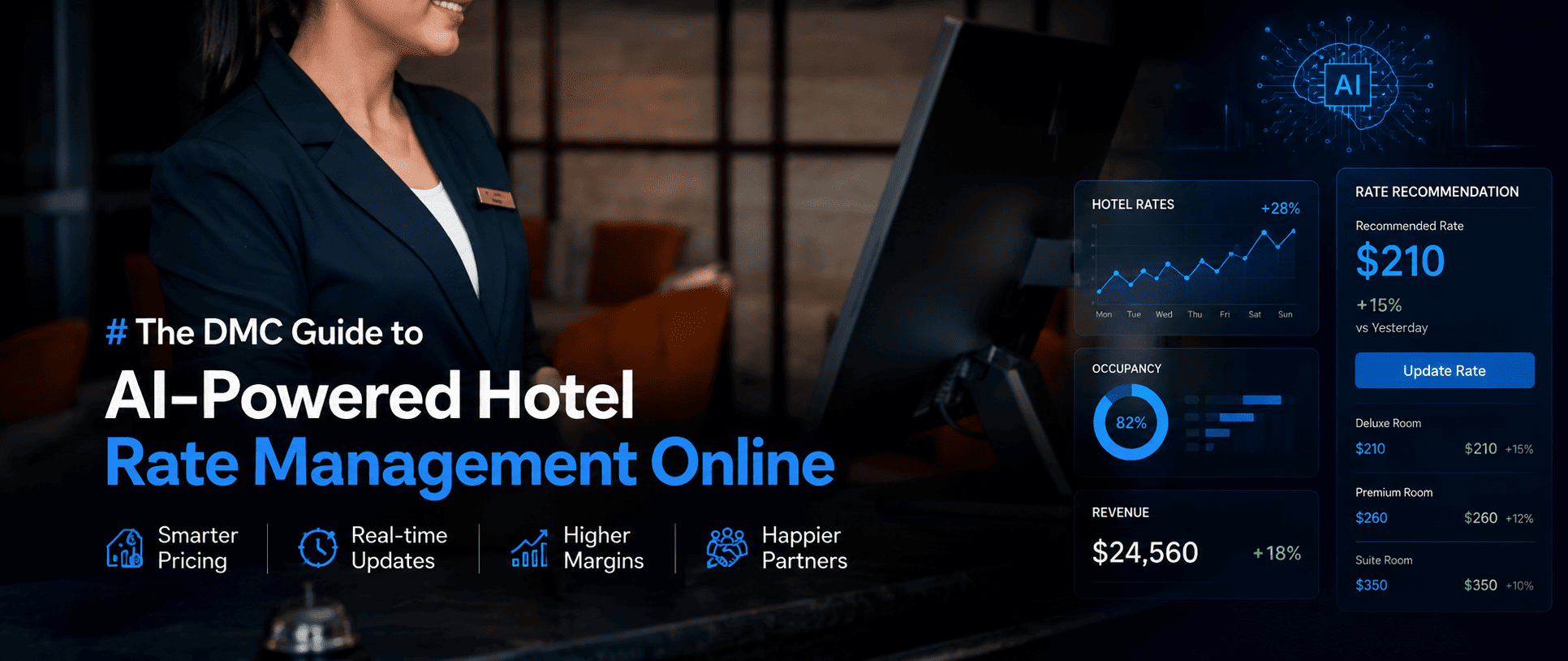 The DMC Guide to AI-Powered Hotel Rate Management Online Image 1